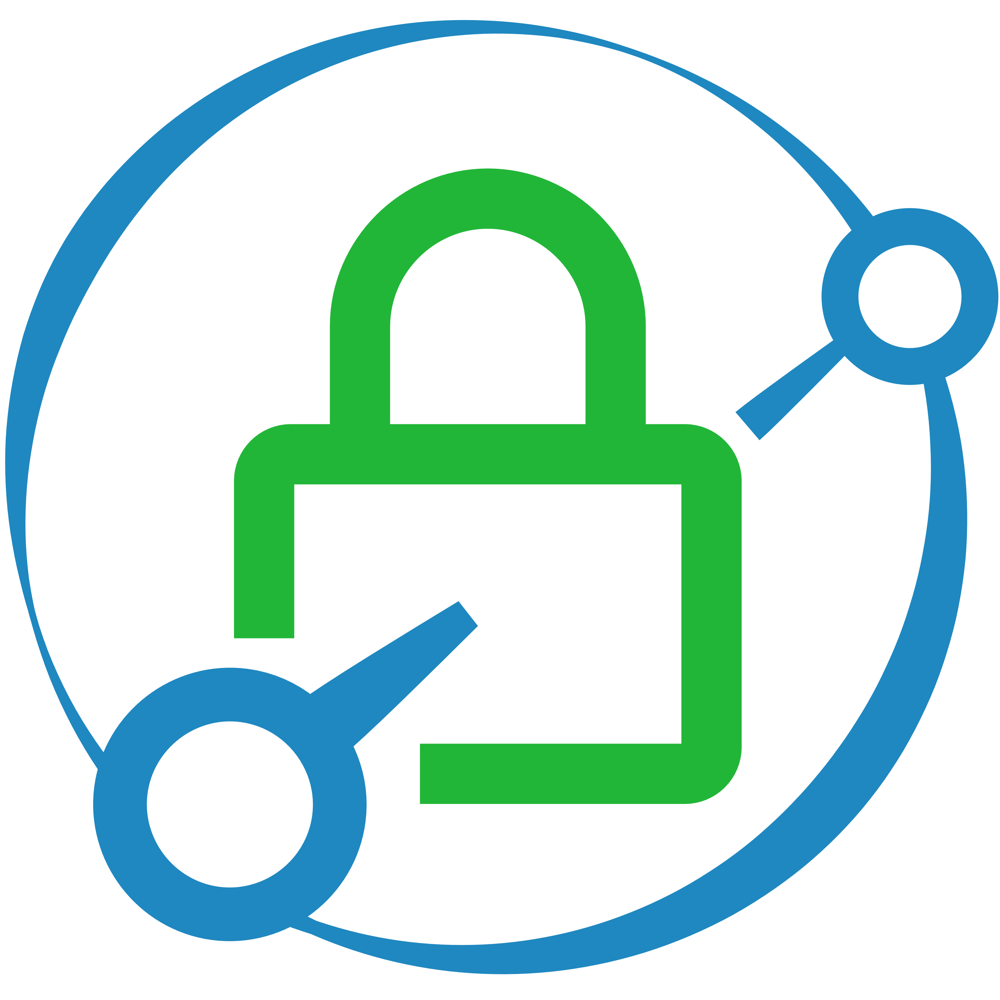Caddyfile Syntax by Secunit